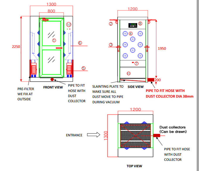 La unidad de la ducha de aire del recinto limpio de ROHS conecta con control del colector de polvo por el PLC y la pantalla táctil 0