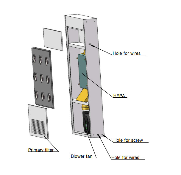 Lado 2 que sopla el sitio de ducha de aire SUS304 de 1.2m m con las puertas de oscilación 6