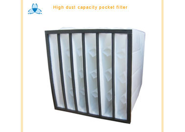 Filtro de aire no tejido del vidrio de fibra para los sistemas de la HVAC