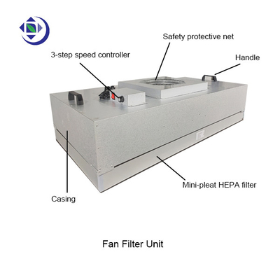 comprar Unidad de filtrado de la fan HEPA de la clase H13 FFU del techo del recinto limpio con el motor de CA online manufacture