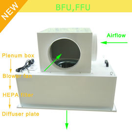comprar Filtro de poco ruido de la fan del ventilador del sitio limpio 65bBA con la circulación de aire grande 0,35 - velocidad 0.75m/S online manufacture