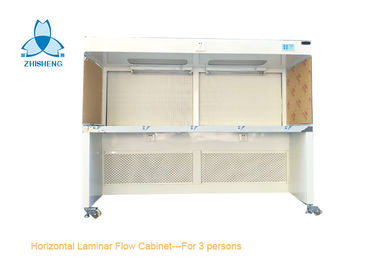 comprar Gabinete horizontal del flujo laminar de Labortary para tres personas, de poco ruido online manufacture