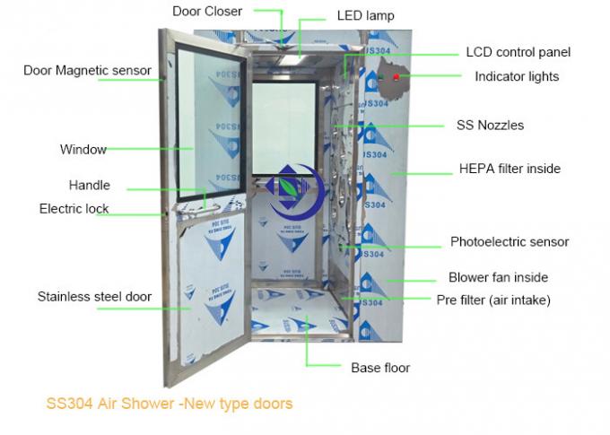 Sitio de ducha de aire SS304 de AC380 V con el doble - ventana de cristal de la capa de las puertas para 1-2 personas 0