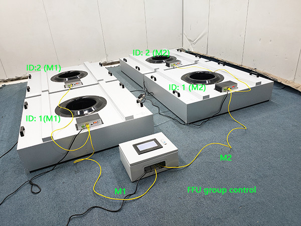Unidad de filtro de ventilador de 4x4 pies para salas limpias ISO 5 1