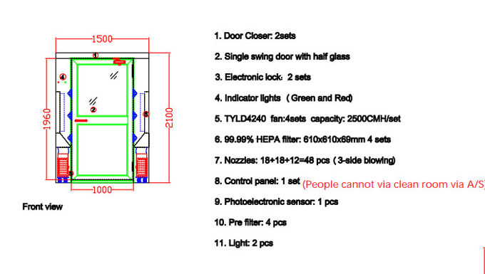 Solo sitio de ducha de acero inoxidable grande de aire de las puertas de oscilación de la hoja con tres que soplan 1